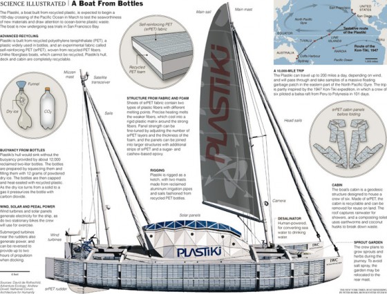 nytscienceplastiki_medium