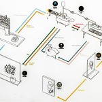 microbialhome-f01 microbialhome-f01
