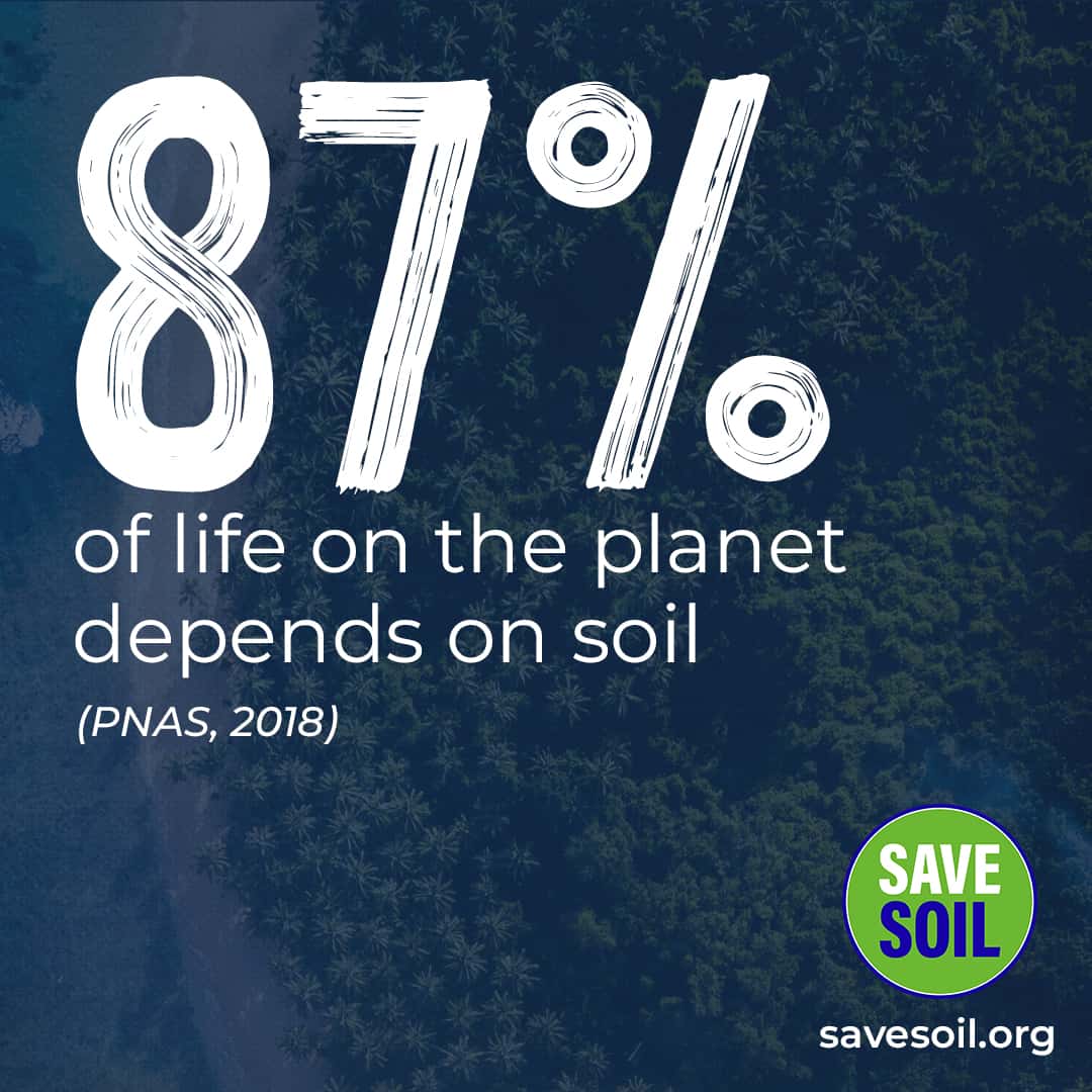 Save Soil Kampagne - rette den Boden